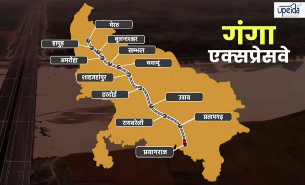 गंगा एक्सप्रेसवे — उत्तर प्रदेश की नई आर्थिक लाइफलाइन